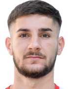 Mariyan Vangelov kimdir, nereli, kaç yaşında? 2023 Mariyan Vangelov Piyasa değeri ne kadar, Hangi takımlarda oynadı?