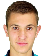 Dani Bratoev kimdir, nereli, kaç yaşında? 2023 Dani Bratoev Piyasa değeri ne kadar, Hangi takımlarda oynadı?