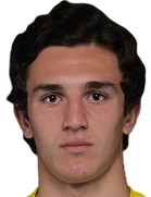 Luka Chaganava kimdir, nereli, kaç yaşında? 2023 Luka Chaganava Piyasa değeri ne kadar, Hangi takımlarda oynadı?