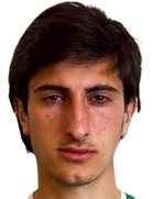 Sulkhan Svianadze kimdir, nereli, kaç yaşında? 2023 Sulkhan Svianadze Piyasa değeri ne kadar, Hangi takımlarda oynadı?