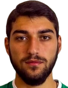 Tornike Shekiladze kimdir, nereli, kaç yaşında? 2023 Tornike Shekiladze Piyasa değeri ne kadar, Hangi takımlarda oynadı?