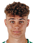 Aleksander Gajgier kimdir, nereli, kaç yaşında? 2023 Aleksander Gajgier Piyasa değeri ne kadar, Hangi takımlarda oynadı?