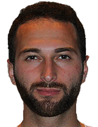 Guram Kharebava kimdir, nereli, kaç yaşında? 2023 Guram Kharebava Piyasa değeri ne kadar, Hangi takımlarda oynadı?