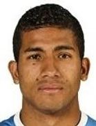 Joao Rojas kimdir, nereli, kaç yaşında? 2023 Joao Rojas Piyasa değeri ne kadar, Hangi takımlarda oynadı?