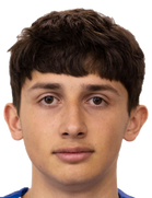 Karen Vardanyan kimdir, nereli, kaç yaşında? 2023 Karen Vardanyan Piyasa değeri ne kadar, Hangi takımlarda oynadı?