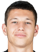 Mateusz Popiela kimdir, nereli, kaç yaşında? 2023 Mateusz Popiela Piyasa değeri ne kadar, Hangi takımlarda oynadı?