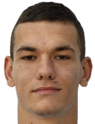 Galin Grigorov kimdir, nereli, kaç yaşında? 2023 Galin Grigorov Piyasa değeri ne kadar, Hangi takımlarda oynadı?