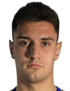 Matvey Kovruk kimdir, nereli, kaç yaşında? 2023 Matvey Kovruk Piyasa değeri ne kadar, Hangi takımlarda oynadı?