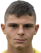 Konstantin Pavlov kimdir, nereli, kaç yaşında? 2023 Konstantin Pavlov Piyasa değeri ne kadar, Hangi takımlarda oynadı?