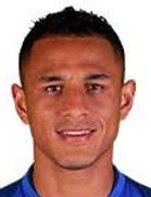 Yoshimar Yotun kimdir, nereli, kaç yaşında? 2023 Yoshimar Yotun Piyasa değeri ne kadar, Hangi takımlarda oynadı?