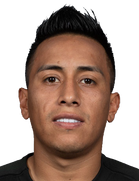 Christian Cueva kimdir, nereli, kaç yaşında? 2023 Christian Cueva Piyasa değeri ne kadar, Hangi takımlarda oynadı?