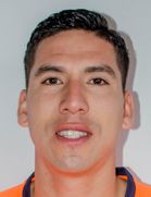 Luis Alvarez kimdir, nereli, kaç yaşında? 2023 Luis Alvarez Piyasa değeri ne kadar, Hangi takımlarda oynadı?