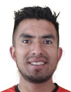 Juan Diego Lojas kimdir, nereli, kaç yaşında? 2023 Juan Diego Lojas Piyasa değeri ne kadar, Hangi takımlarda oynadı?