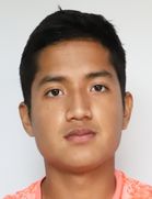 Josue Vargas kimdir, nereli, kaç yaşında? 2023 Josue Vargas Piyasa değeri ne kadar, Hangi takımlarda oynadı?