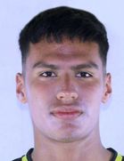 Joaquin Delgado kimdir, nereli, kaç yaşında? 2023 Joaquin Delgado Piyasa değeri ne kadar, Hangi takımlarda oynadı?