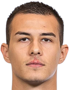 Chavdar Dimitrov kimdir, nereli, kaç yaşında? 2023 Chavdar Dimitrov Piyasa değeri ne kadar, Hangi takımlarda oynadı?