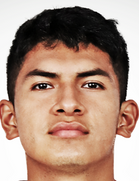 Holsen Cubas kimdir, nereli, kaç yaşında? 2023 Holsen Cubas Piyasa değeri ne kadar, Hangi takımlarda oynadı?