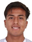 Valentino Sandoval kimdir, nereli, kaç yaşında? 2023 Valentino Sandoval Piyasa değeri ne kadar, Hangi takımlarda oynadı?