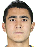 Zafarmurod Abdurakhmatov kimdir, nereli, kaç yaşında? 2023 Zafarmurod Abdurakhmatov Piyasa değeri ne kadar, Hangi takımlarda oynadı?