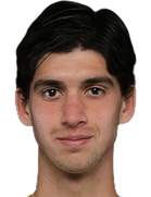 Luka Khorkheli kimdir, nereli, kaç yaşında? 2023 Luka Khorkheli Piyasa değeri ne kadar, Hangi takımlarda oynadı?