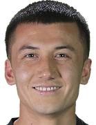 Abduzhalil Manazarov kimdir, nereli, kaç yaşında? 2023 Abduzhalil Manazarov Piyasa değeri ne kadar, Hangi takımlarda oynadı?