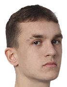 Aleksey Dunaev kimdir, nereli, kaç yaşında? 2023 Aleksey Dunaev Piyasa değeri ne kadar, Hangi takımlarda oynadı?