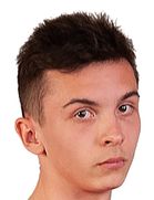 Vladislav Bolotnikov kimdir, nereli, kaç yaşında? 2023 Vladislav Bolotnikov Piyasa değeri ne kadar, Hangi takımlarda oynadı?