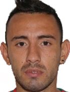 Marcelo Canete kimdir, nereli, kaç yaşında? 2023 Marcelo Canete Piyasa değeri ne kadar, Hangi takımlarda oynadı?