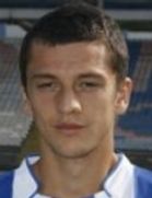 Nikola Danilovic kimdir, nereli, kaç yaşında? 2023 Nikola Danilovic Piyasa değeri ne kadar, Hangi takımlarda oynadı?