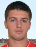 Fedor Predragovic kimdir, nereli, kaç yaşında? 2023 Fedor Predragovic Piyasa değeri ne kadar, Hangi takımlarda oynadı?