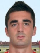 Milos Perovic kimdir, nereli, kaç yaşında? 2023 Milos Perovic Piyasa değeri ne kadar, Hangi takımlarda oynadı?