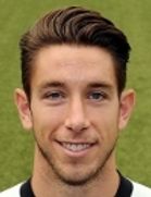 Brad Jones kimdir, nereli, kaç yaşında? 2023 Brad Jones Piyasa değeri ne kadar, Hangi takımlarda oynadı?