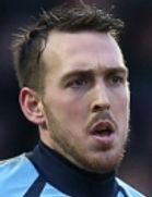 Josh Lillis kimdir, nereli, kaç yaşında? 2023 Josh Lillis Piyasa değeri ne kadar, Hangi takımlarda oynadı?