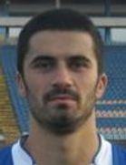 Vladan Adzic kimdir, nereli, kaç yaşında? 2023 Vladan Adzic Piyasa değeri ne kadar, Hangi takımlarda oynadı?