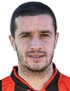 Marcelo Palau kimdir, nereli, kaç yaşında? 2023 Marcelo Palau Piyasa değeri ne kadar, Hangi takımlarda oynadı?