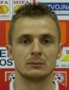 Dejan Rasevic kimdir, nereli, kaç yaşında? 2023 Dejan Rasevic Piyasa değeri ne kadar, Hangi takımlarda oynadı?