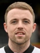 Keith Ward kimdir, nereli, kaç yaşında? 2023 Keith Ward Piyasa değeri ne kadar, Hangi takımlarda oynadı?