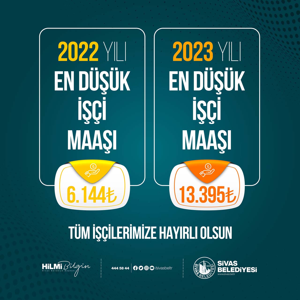 AK Partili belediyeden işçi maaşlarına rekor zam! En düşük maaş 13 bin 395 TL oldu