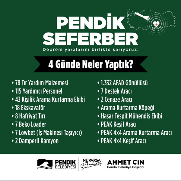 Pendik Belediyesi depremzedeler için seferber oldu! 78'inci yardım tırı yola çıktı