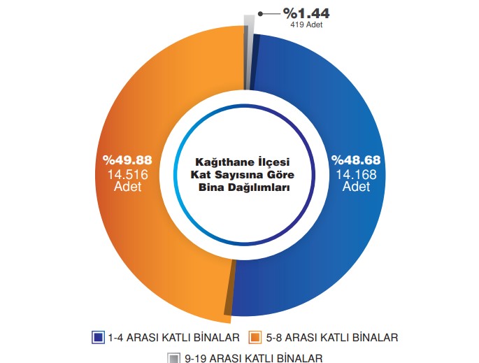 kapithane-deprem-haritasi2.jpg