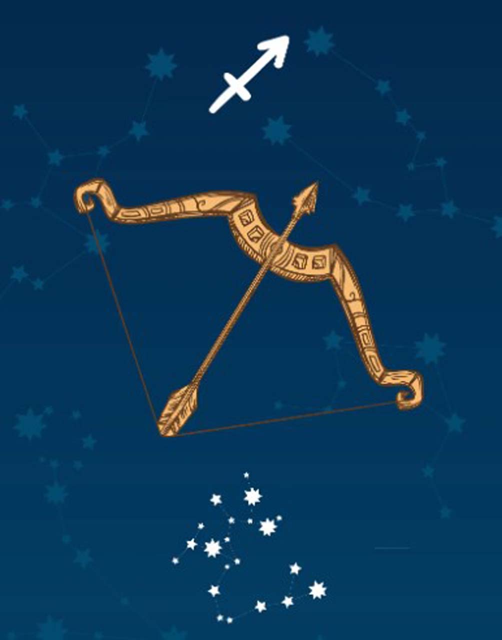 6 Mart- 12 Mart 2023 Nuray Sayarı haftalık burç yorumu! Haftanın en şanslı burcu boğalar büyün güzellikler sizinle!