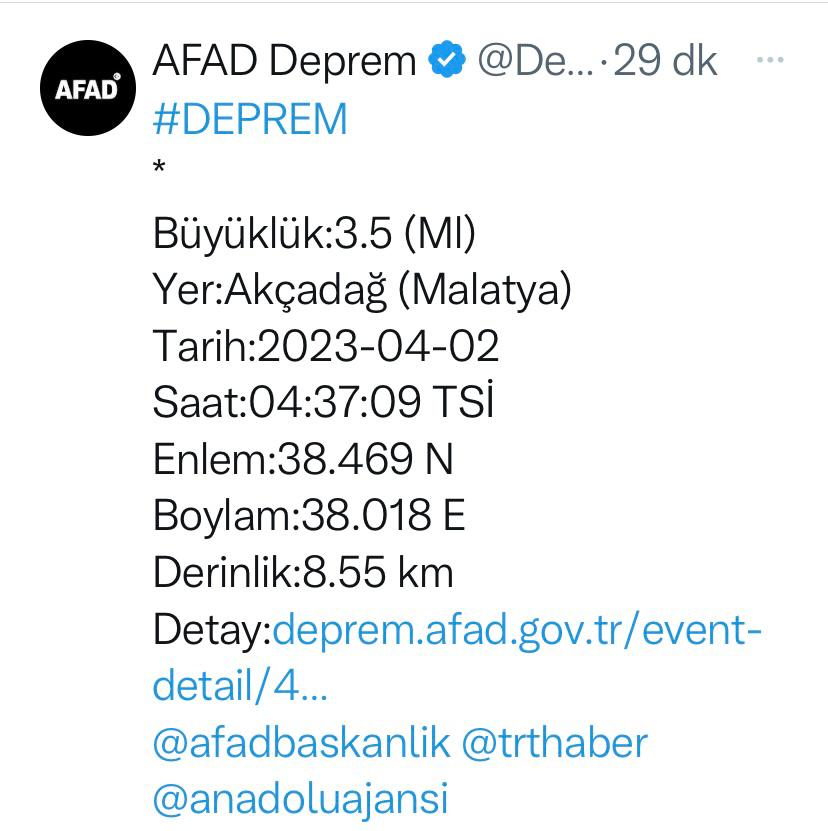 Malatya'nın Akçadağ ilçesinde saat 04.37'de 3.5 büyüklüğünde deprem meydana geldi