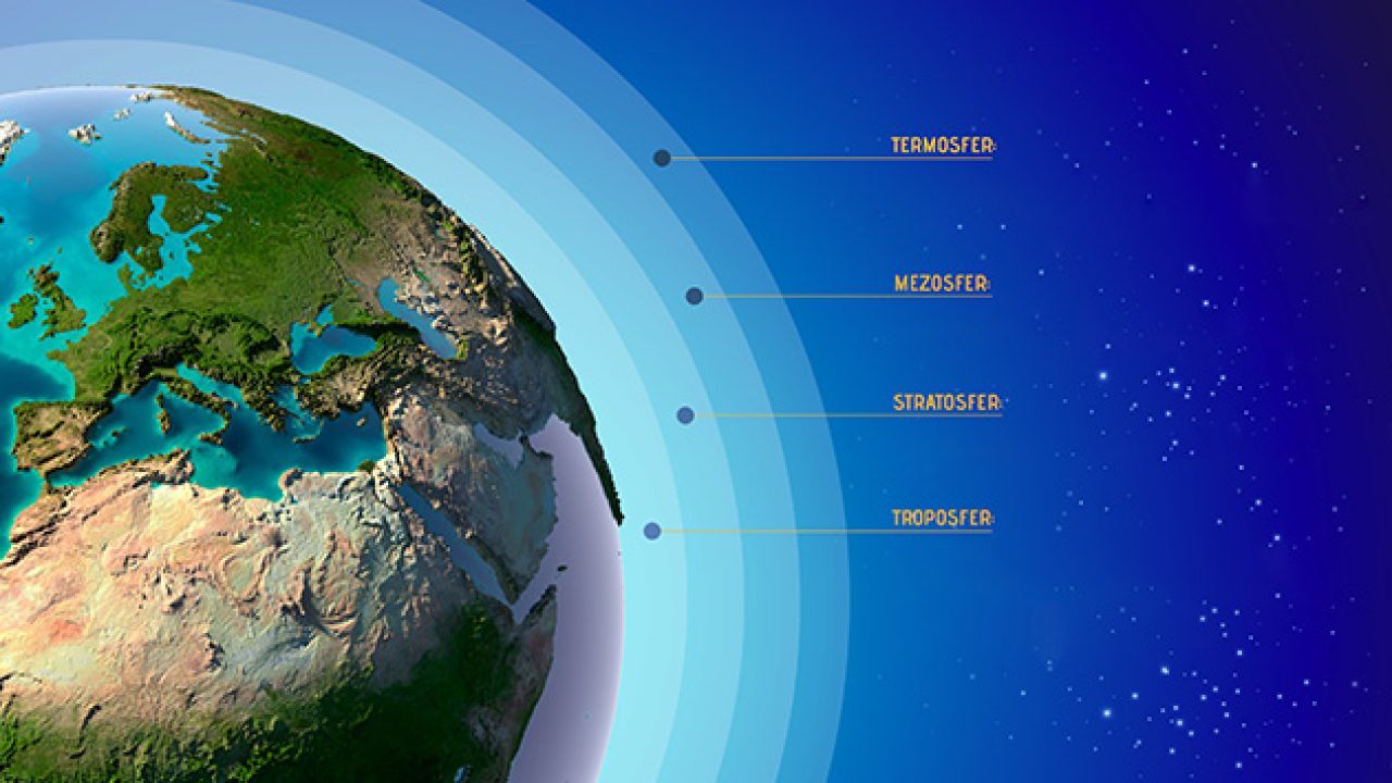 atmosfer-nedir2.jpg