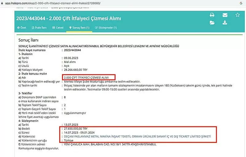 İstanbul hiç böyle soyulmamıştı! İmamoğlu'nun milyonluk çizmeli vurgunu