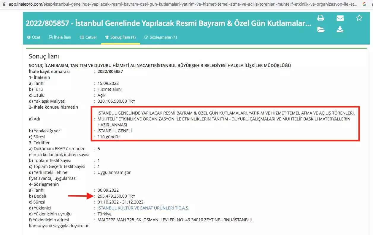 CHP Belediyelerinde aynı nakarat: Vergi olmasın, Konser olsun!