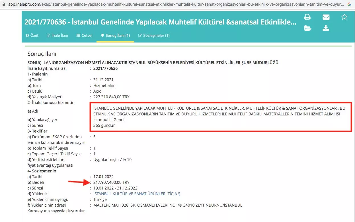 CHP Belediyelerinde aynı nakarat: Vergi olmasın, Konser olsun!