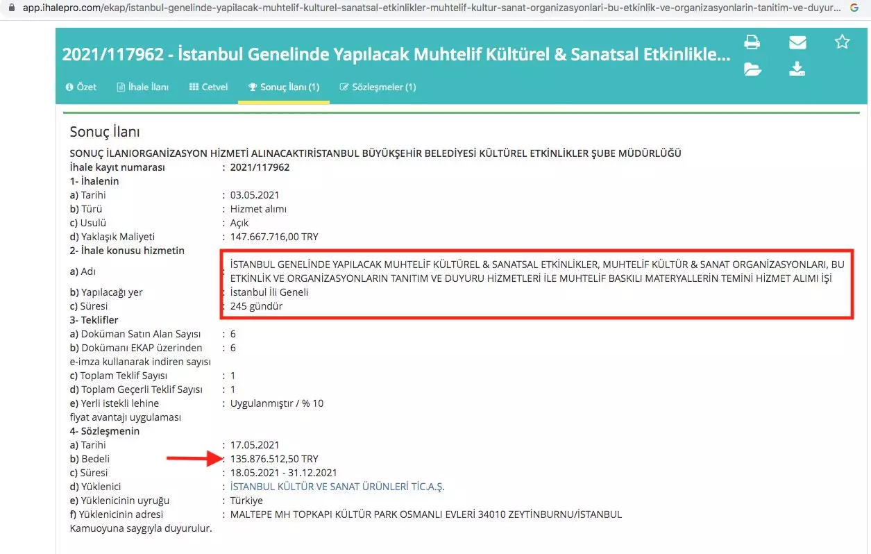 CHP Belediyelerinde aynı nakarat: Vergi olmasın, Konser olsun!