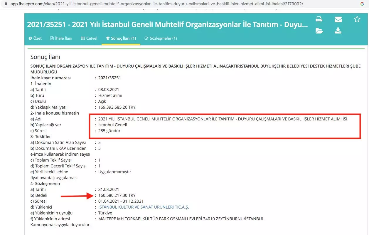 CHP Belediyelerinde aynı nakarat: Vergi olmasın, Konser olsun!