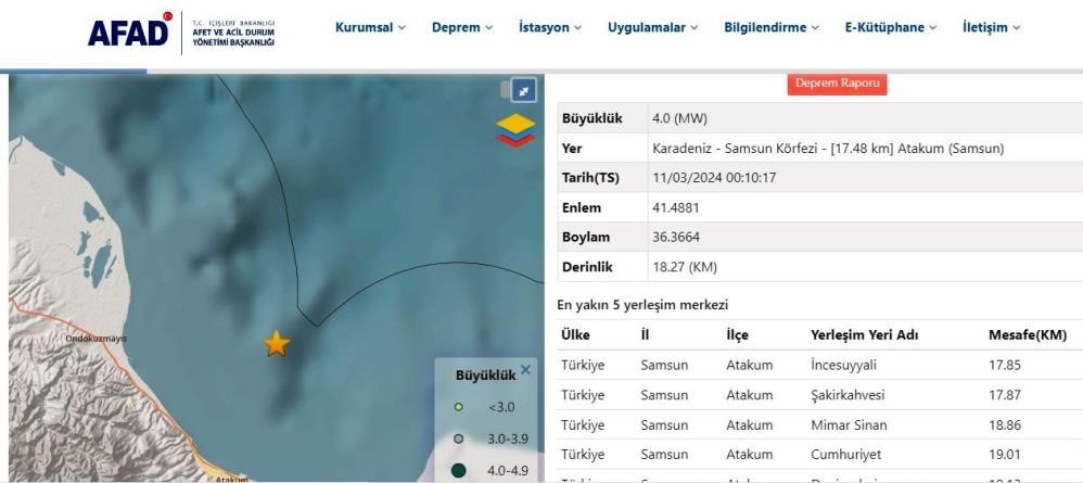 Karadeniz'deki deprem korkuttu! Samsun'da yaşanan deprem anı saniye saniye kamaralara yansıdı!