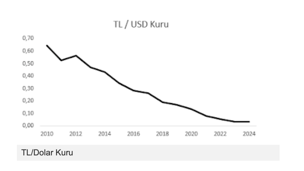 ekran-resmi-2024-03-12-21-19-49.png